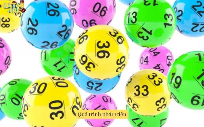 Quá trình phát triển